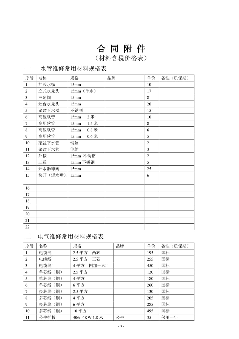 水电材料供应合同_第3页