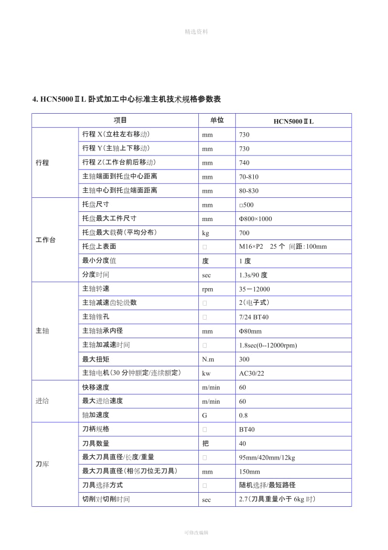 HCNⅡl卧式加工中心技术协议new_第2页