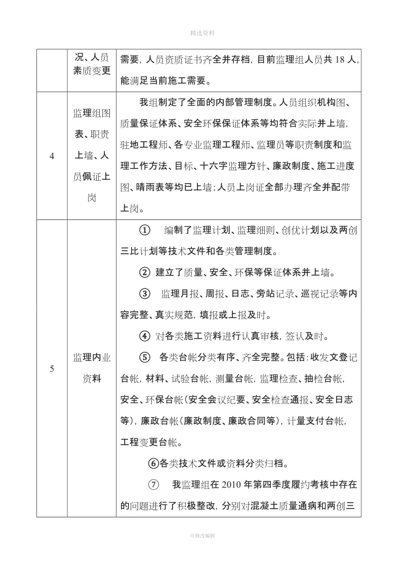 合同履约汇报材料_第2页