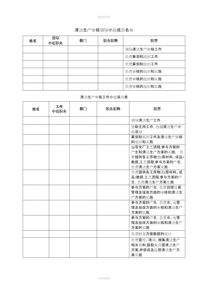 清洁生模板污水处理厂审核阶段需收集的资料_第2页