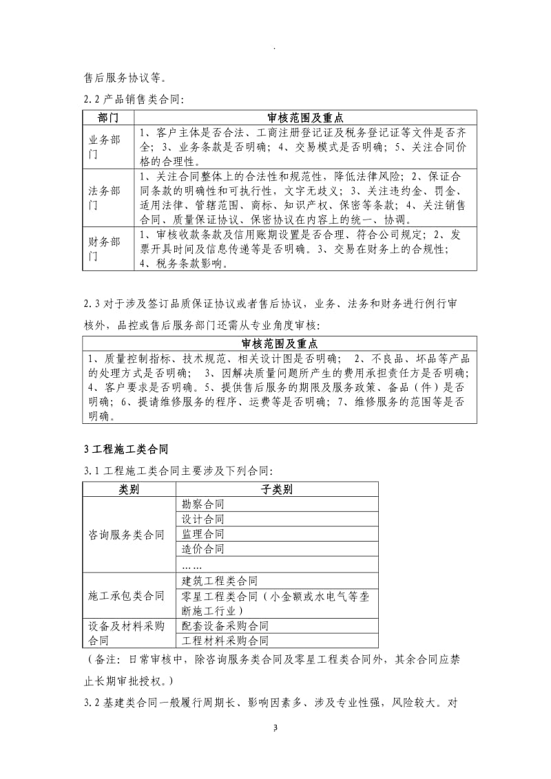 各类常见经济合同审核要点_第3页