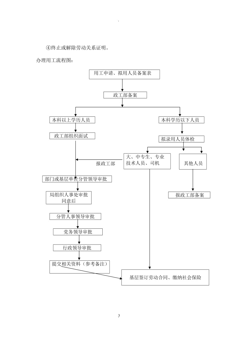 所用工管理办法_第3页