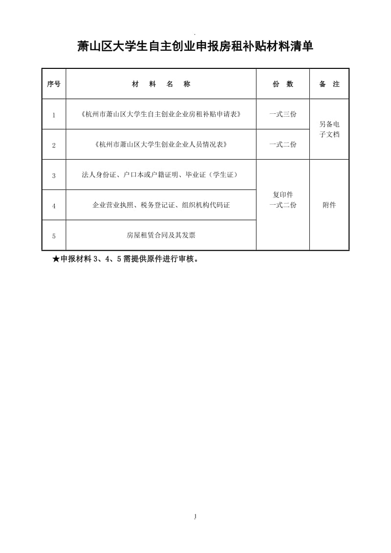 萧山区大学生自主创业申报房租补贴材料清单_第1页