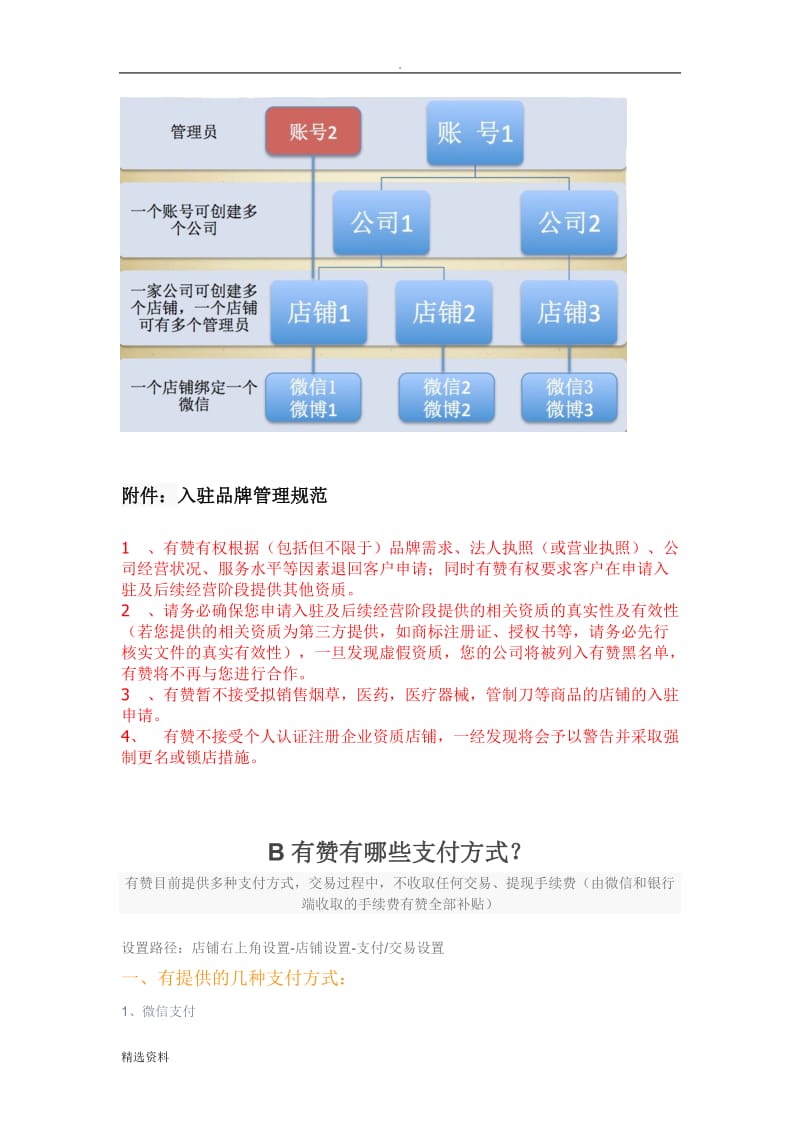 有赞微商城操作手册之商户开店入驻须知_第2页