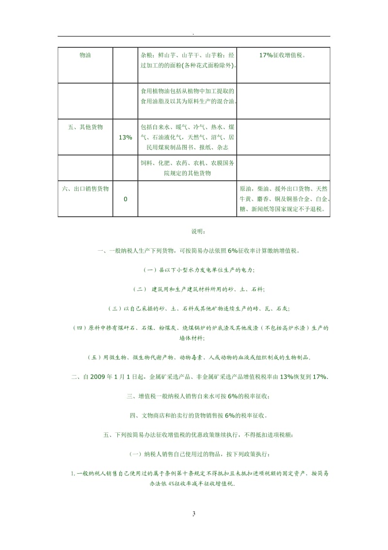 各税种的税率_第3页