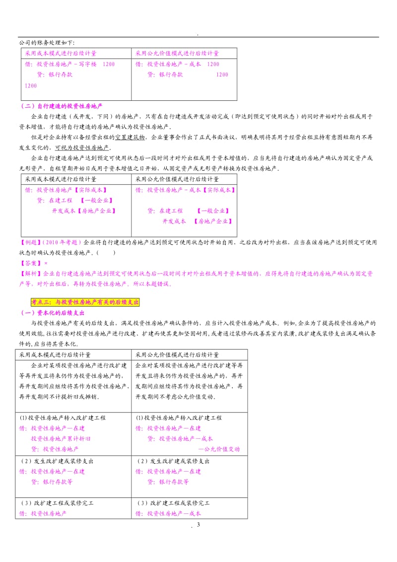 第章投资性房地产年中级讲义_第3页