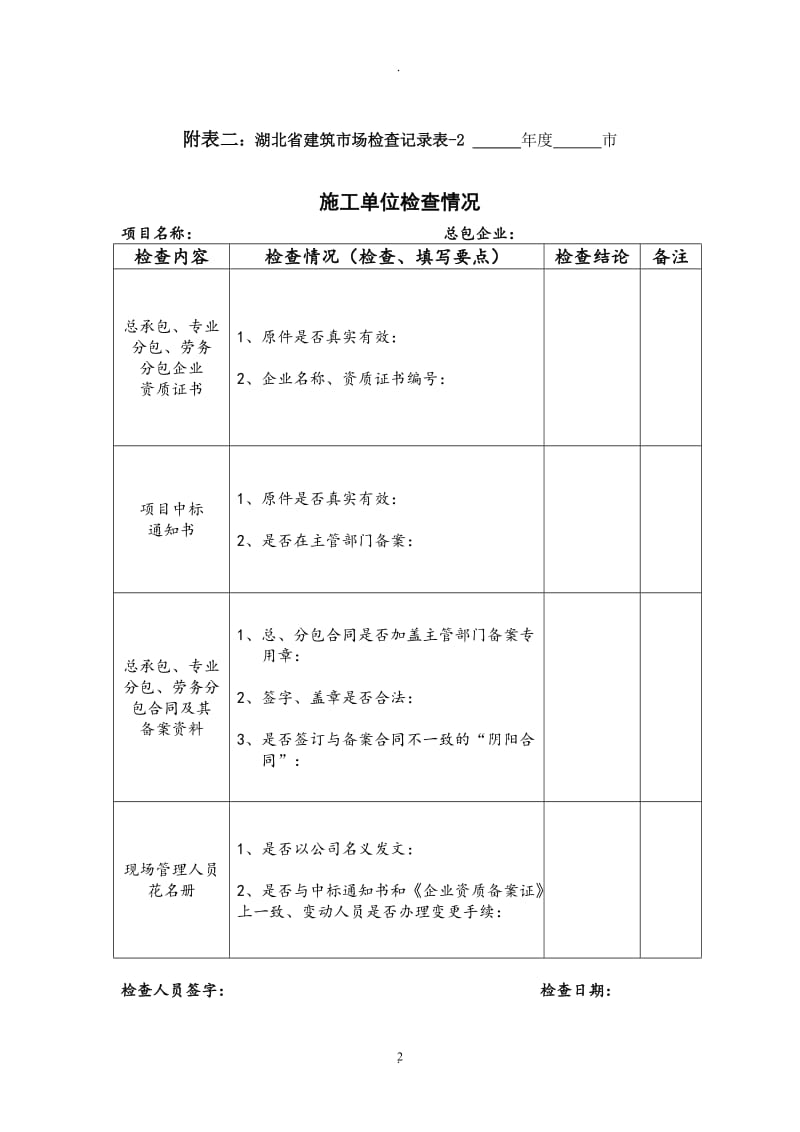 建筑市场检查记录表_第2页