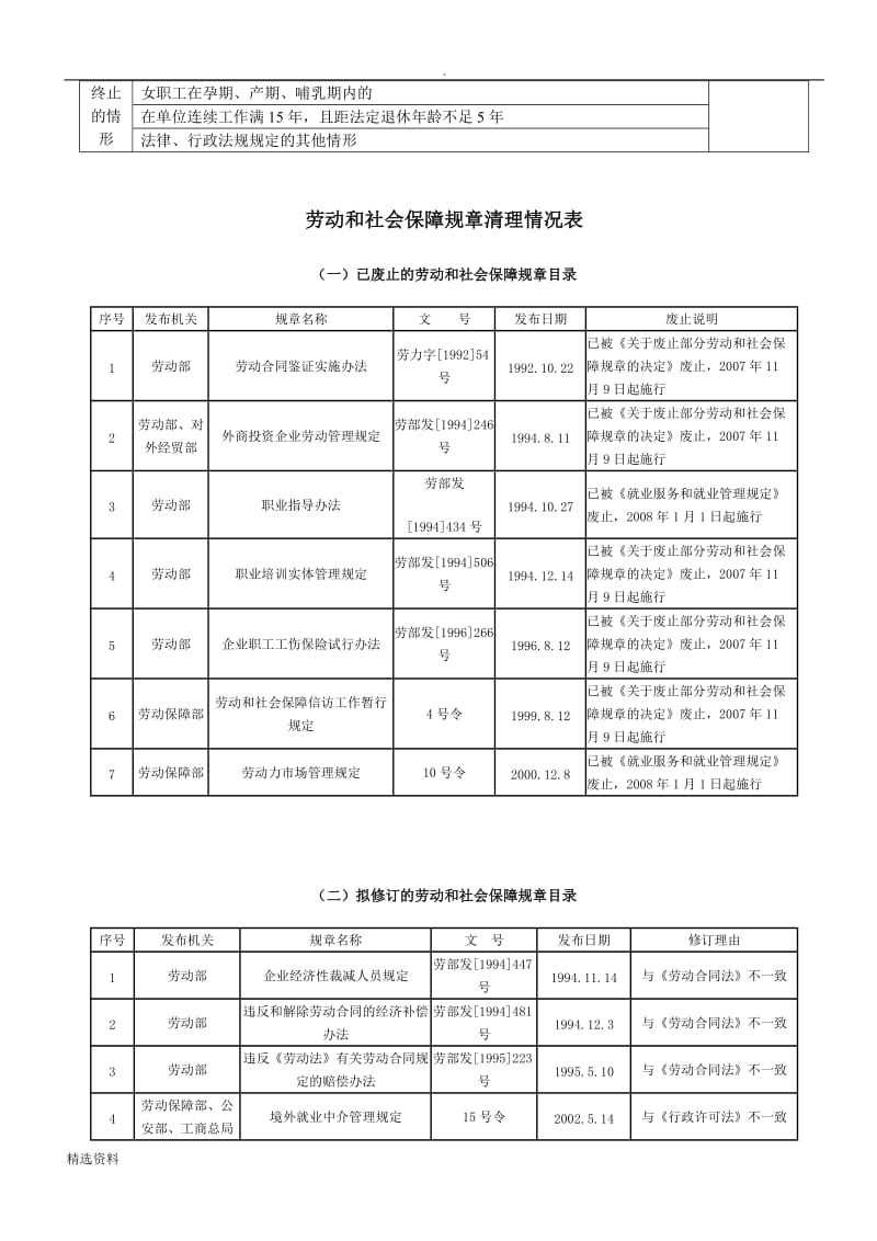 新法之下劳动合同解除和终止及经济补偿金支付情况一览表doc_第2页