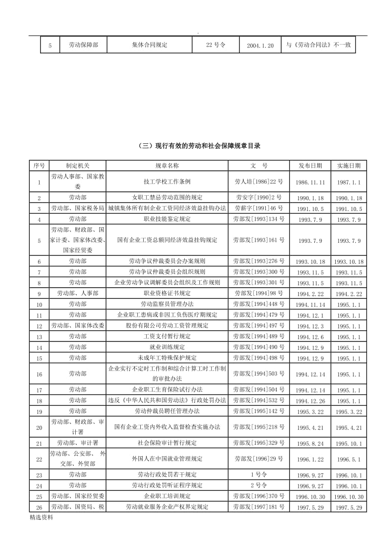 新法之下劳动合同解除和终止及经济补偿金支付情况一览表doc_第3页