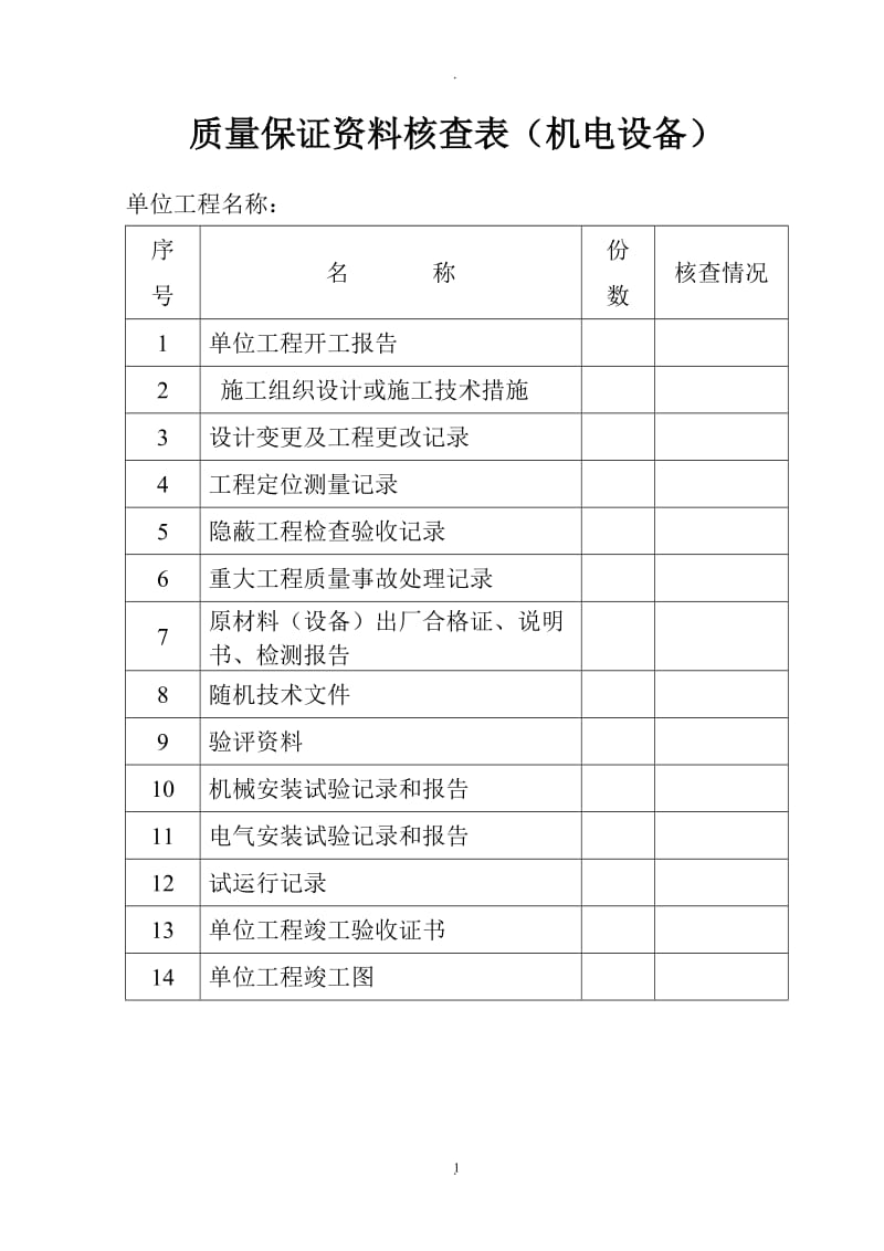 煤矿风机安装竣工资料_第1页