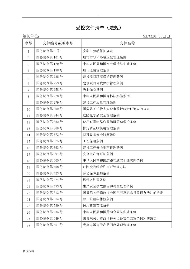 法律法规文件清单_第2页