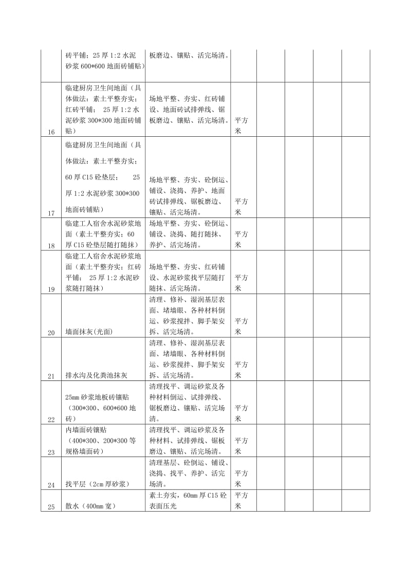 临建施工合同_第3页