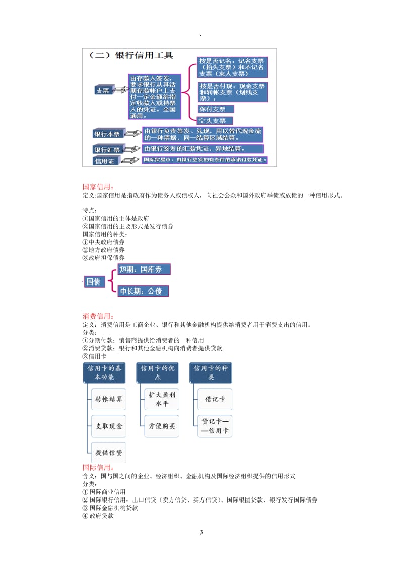 金融学期末复习_第3页