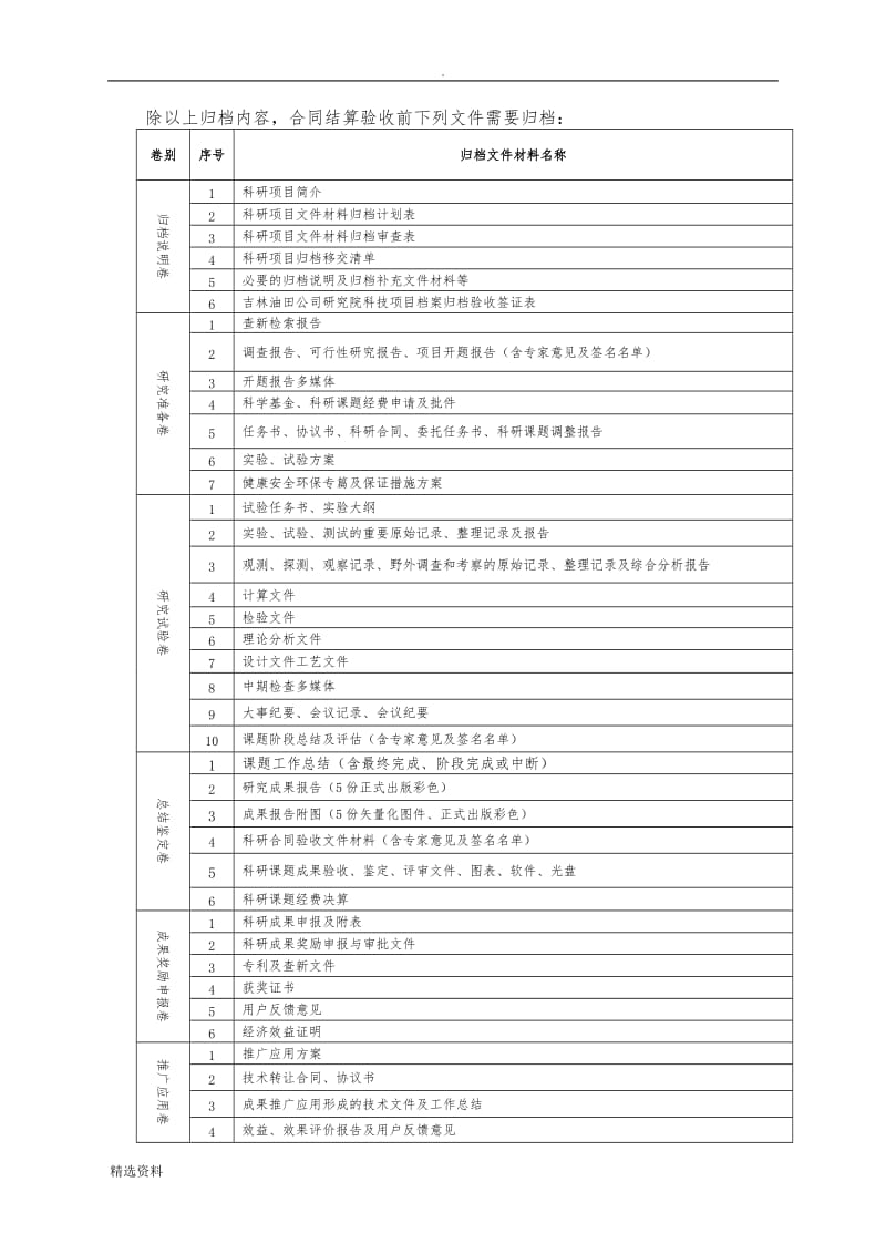 技术服务合同DOC_第2页