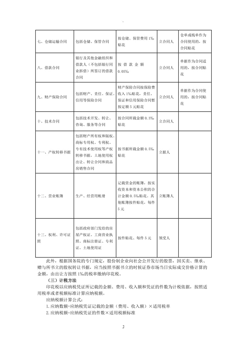 印花税管理办法_第2页