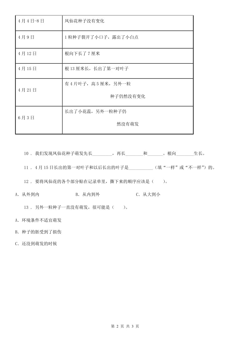 四川省科学2019-2020学年度三年级下册1.3 我们先看到了根练习卷B卷_第2页