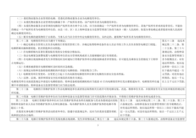 河北省特种设备安全监察规定违法行为法律责任对照表_第3页