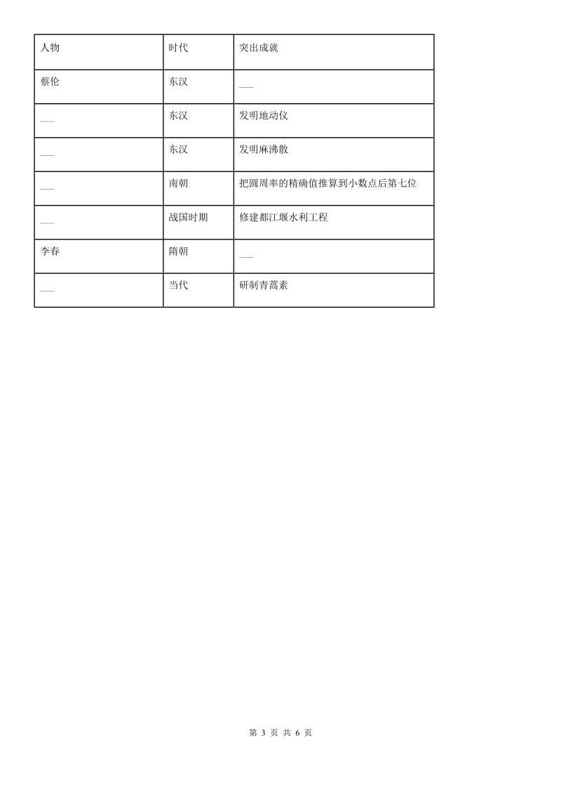 北京市2020年五年级上册期末复习道德与法治简答题专练_第3页