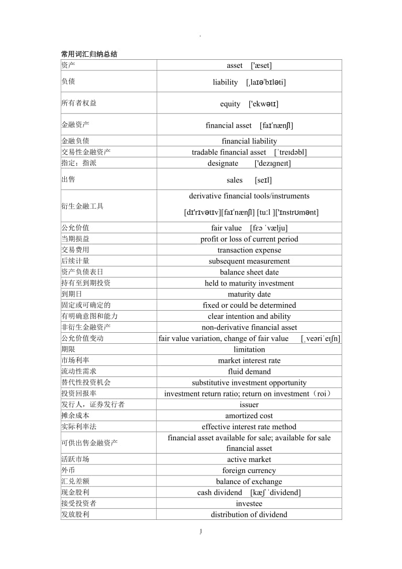 《会计》词汇音标版_第1页