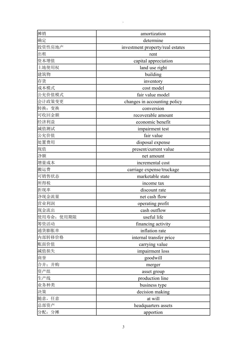 《会计》词汇音标版_第3页