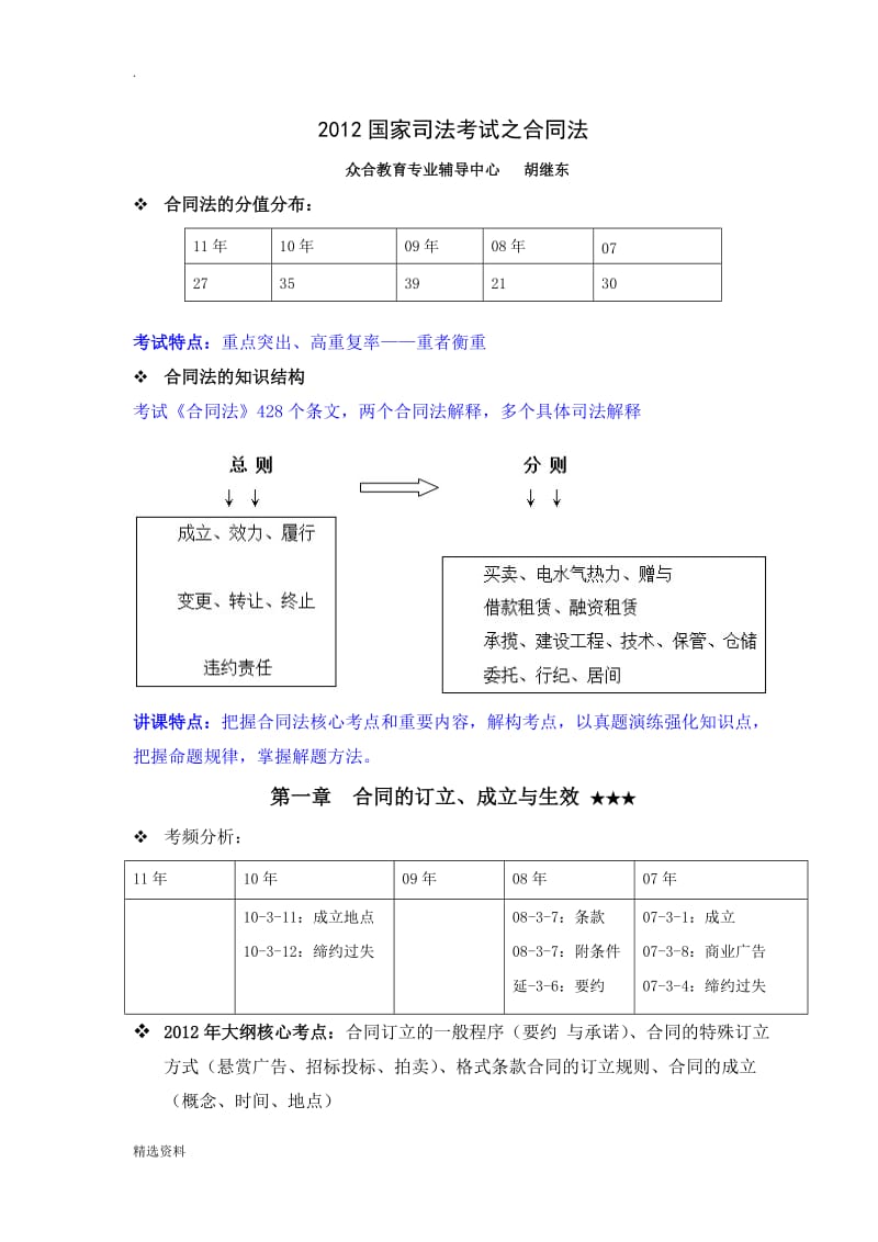 —常见问题释疑民法之合同法一_第1页