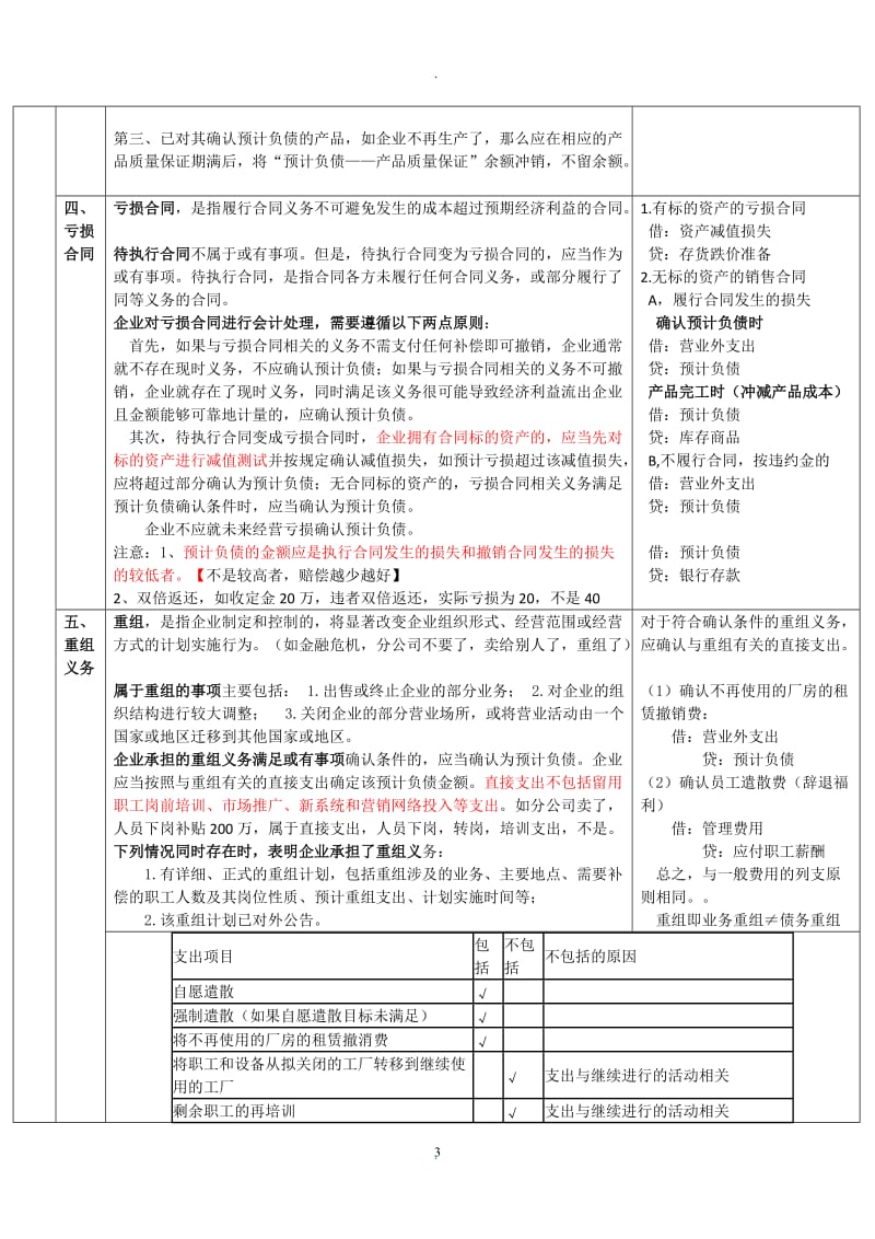 会计学习笔记：或有事项_第3页