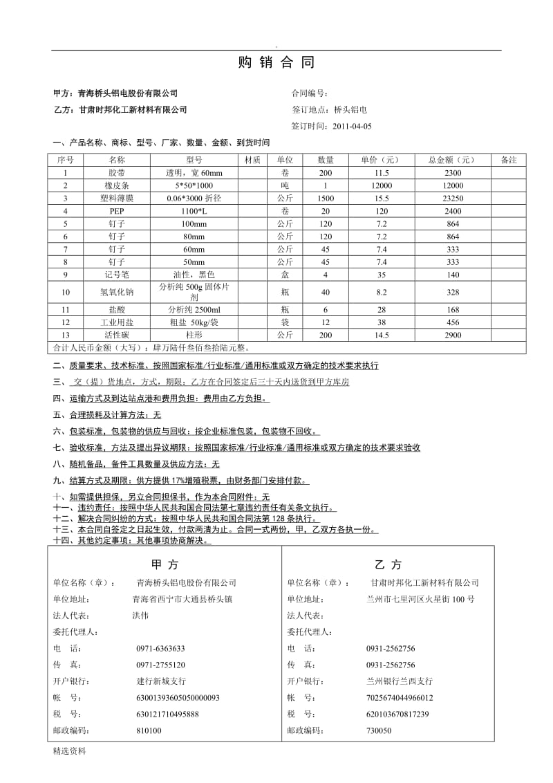 工业品购销合同_第1页