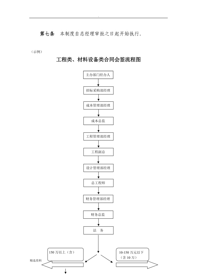 合同会签制度流程_第2页