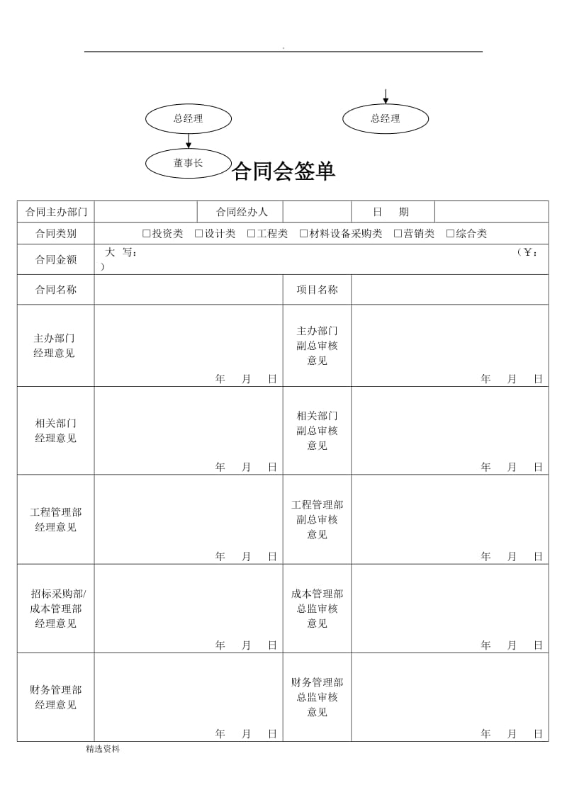 合同会签制度流程_第3页