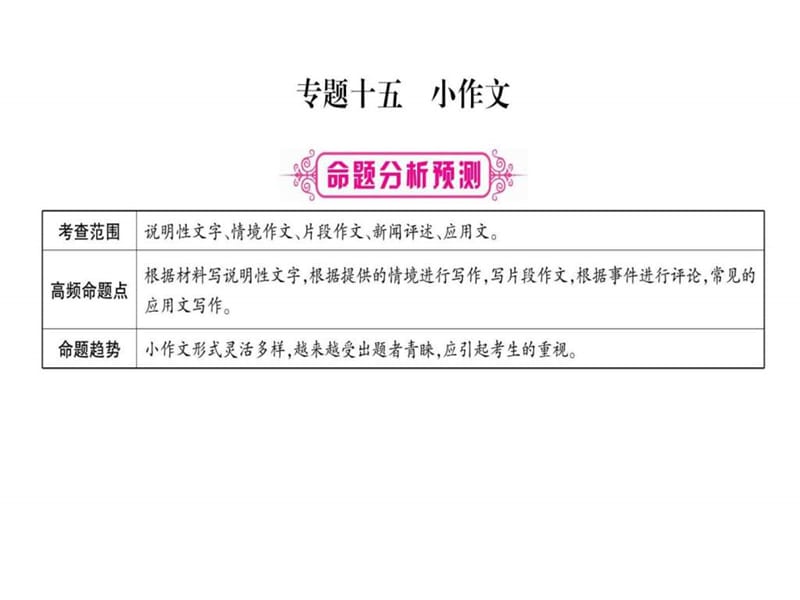 2018屆中考語文復(fù)習(xí)課件(湖南)專題15 (共48張PPT)_第1頁(yè)