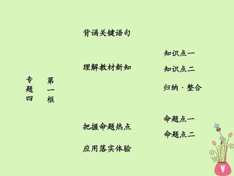 2017_2018學(xué)年高中政治專題四社會(huì)主義經(jīng)濟(jì)理論的初期探討第一框列寧對(duì)社會(huì)主義經(jīng)濟(jì)理論的探索課件新人教版選修_第1頁(yè)