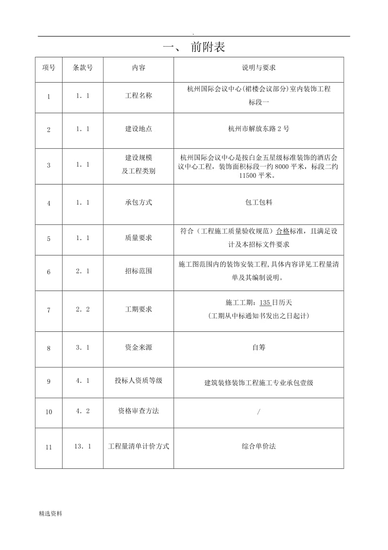 五星级会所装修招标投标文件_第3页