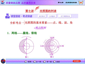 2016《三維設(shè)計》地理第一輪高考總復(fù)習(xí)課件：第1部分 第1章 第七講 光照圖的判讀