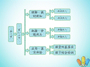 2017_2018學(xué)年高中物理第5章光的干涉衍射偏振第34節(jié)光的偏振激光與全息照相課件魯科版選修