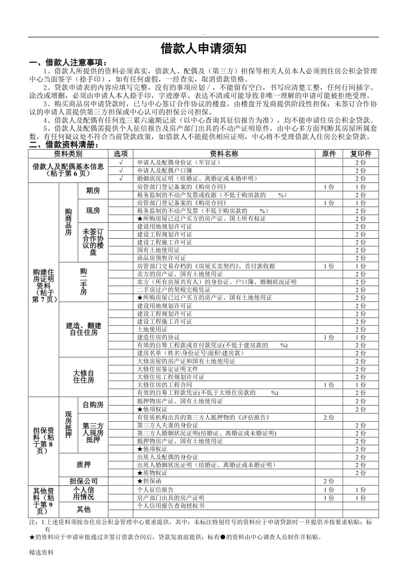 借款人申请须知_第1页