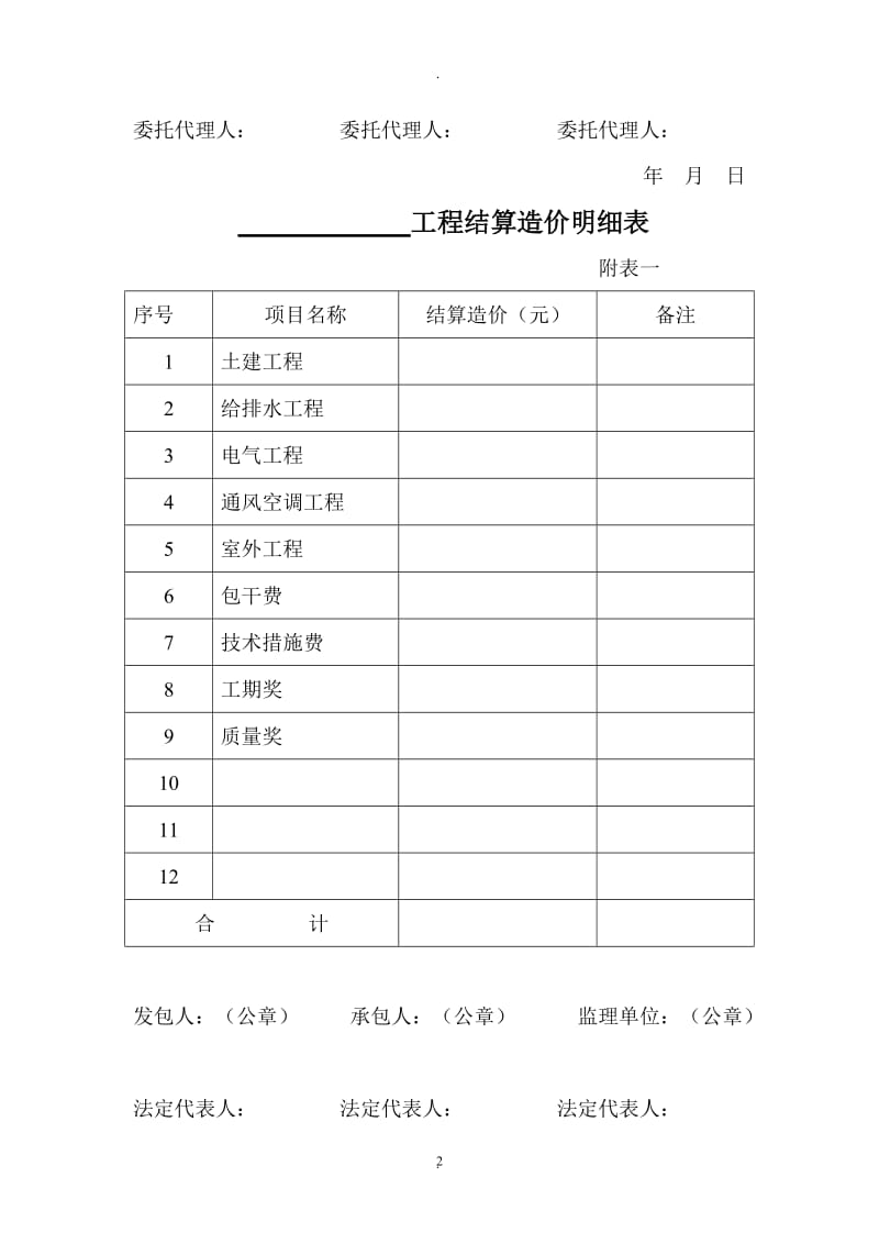 工程竣工结算协议书_第2页