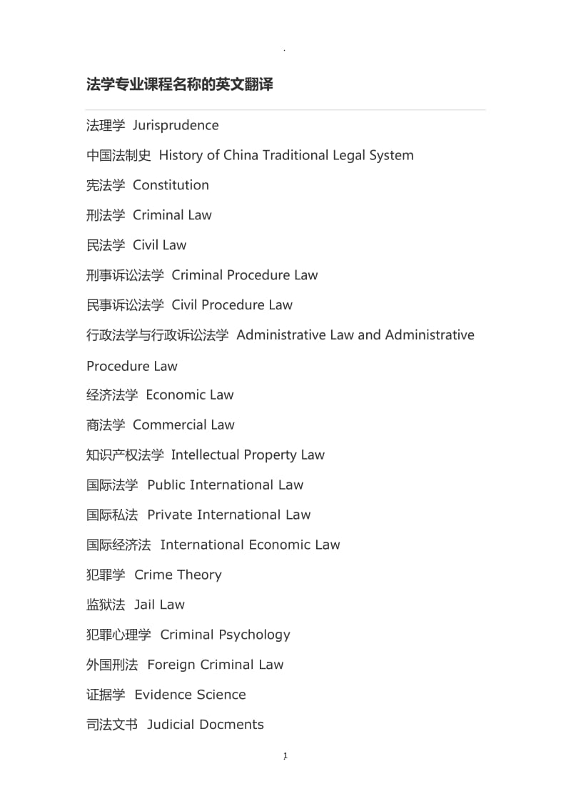 法律课程名称英文翻译_第1页