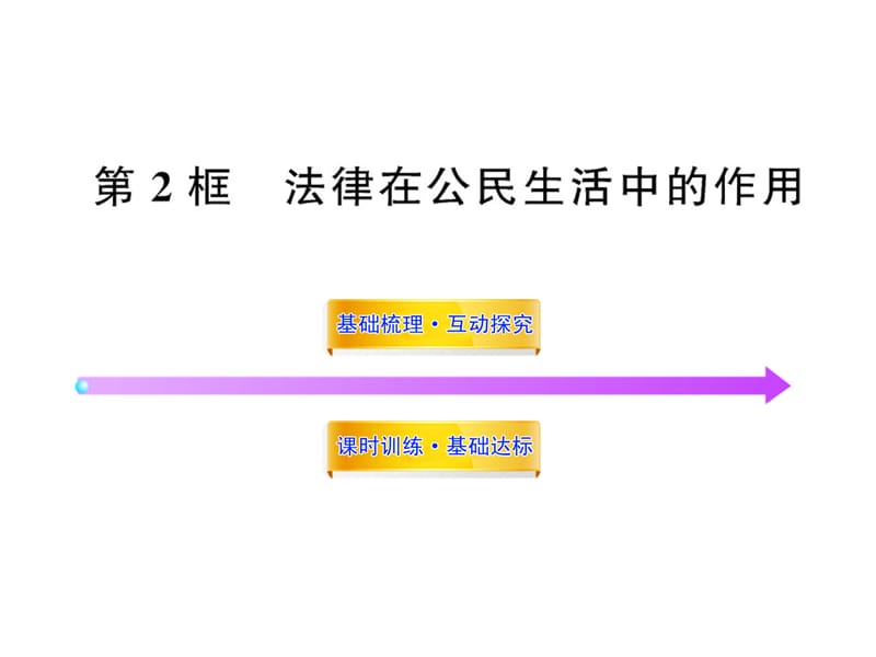 [初中政治]初中政治新課標(biāo)金榜學(xué)案配套課件：4.7.2法律在公民生活中的作用（山東人民版八上）_第1頁