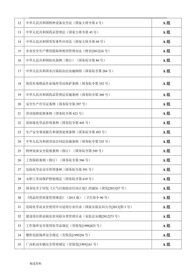 符合性评价计划_第2页