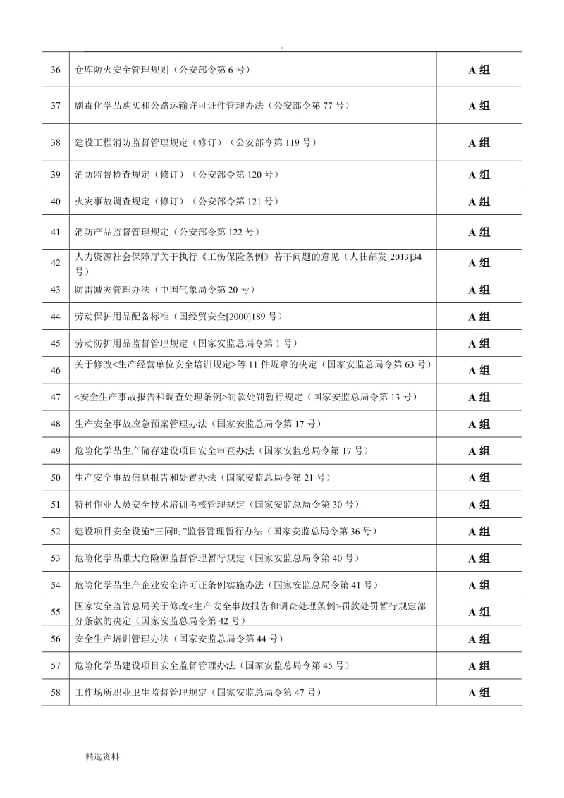 符合性评价计划_第3页