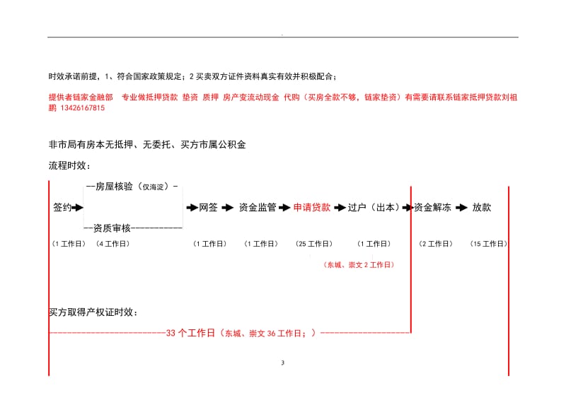 北京二手房买卖流程和周期时间_第3页