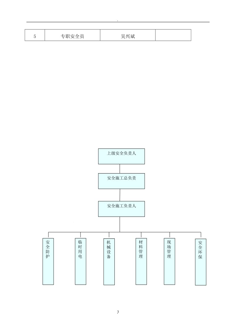 凤凰国际三期安全方案_第3页