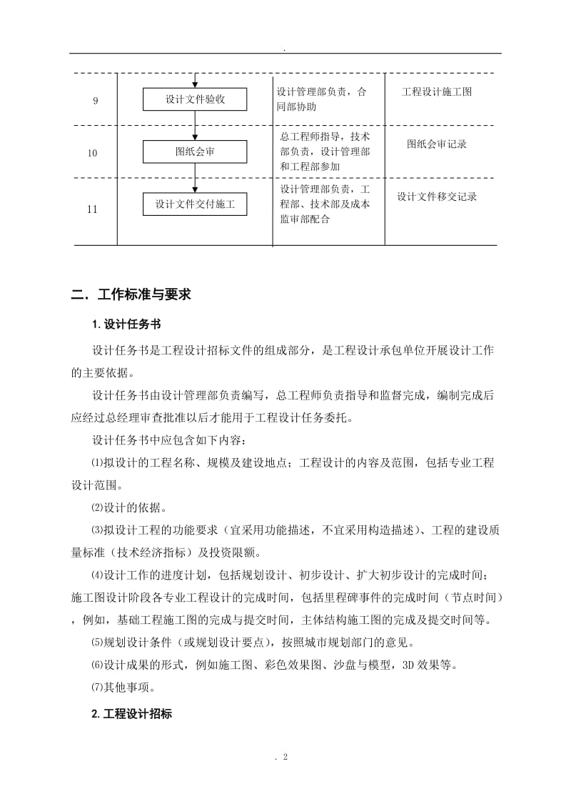 工程设计管理制度_第2页