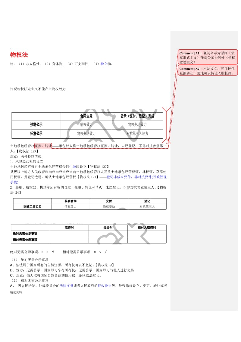 物权法合同法担保法_第1页