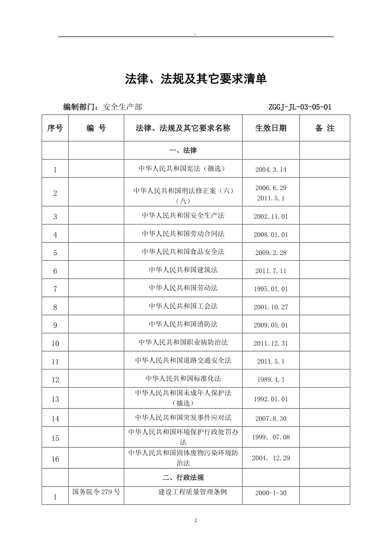 《法律、法规及其他要求清单》_第1页