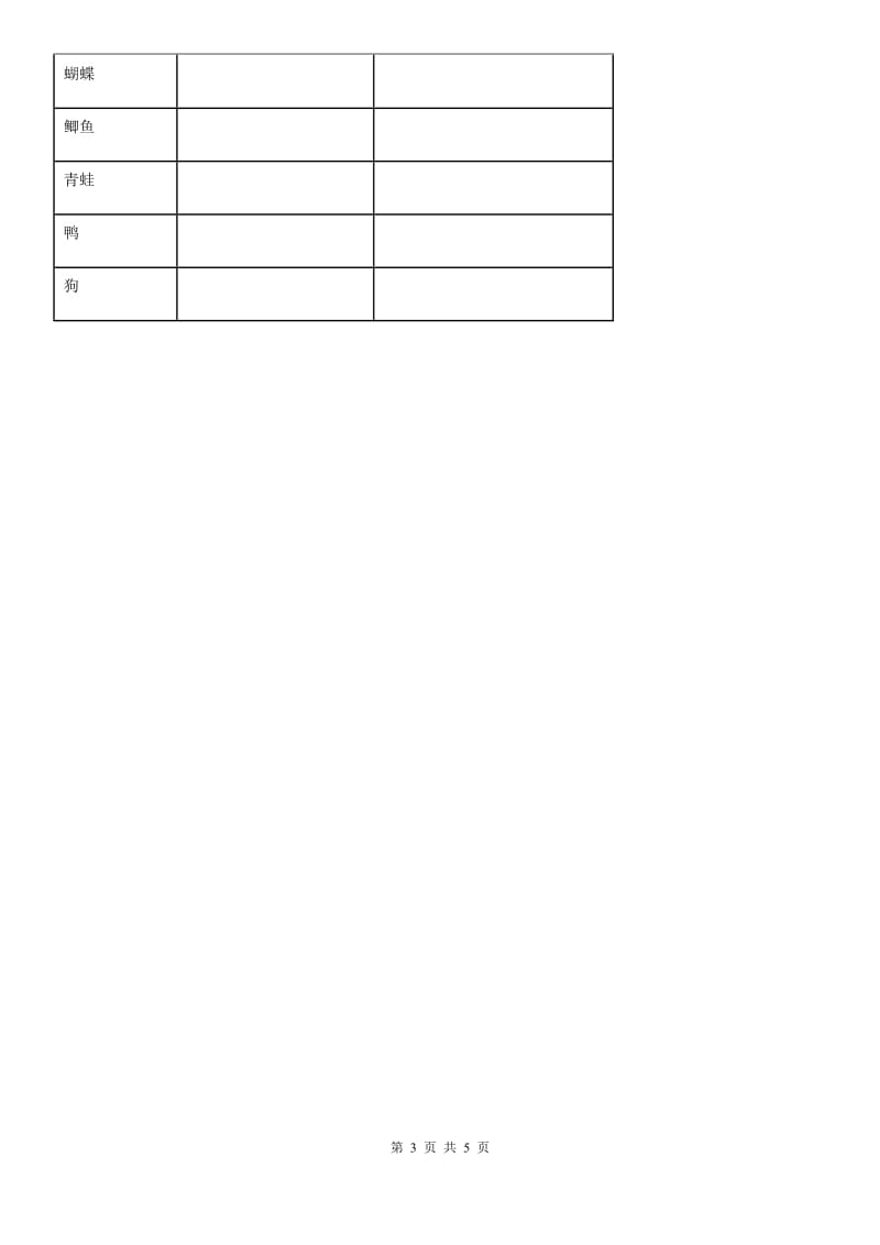 四川省科学2020届三年级下册2.7 动物的繁殖练习卷C卷（模拟）_第3页