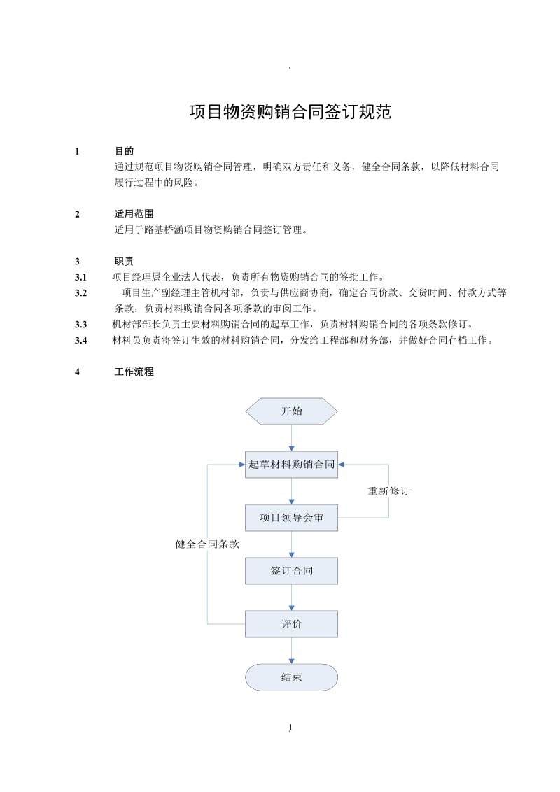 项目物资购销合同签订规范_第1页