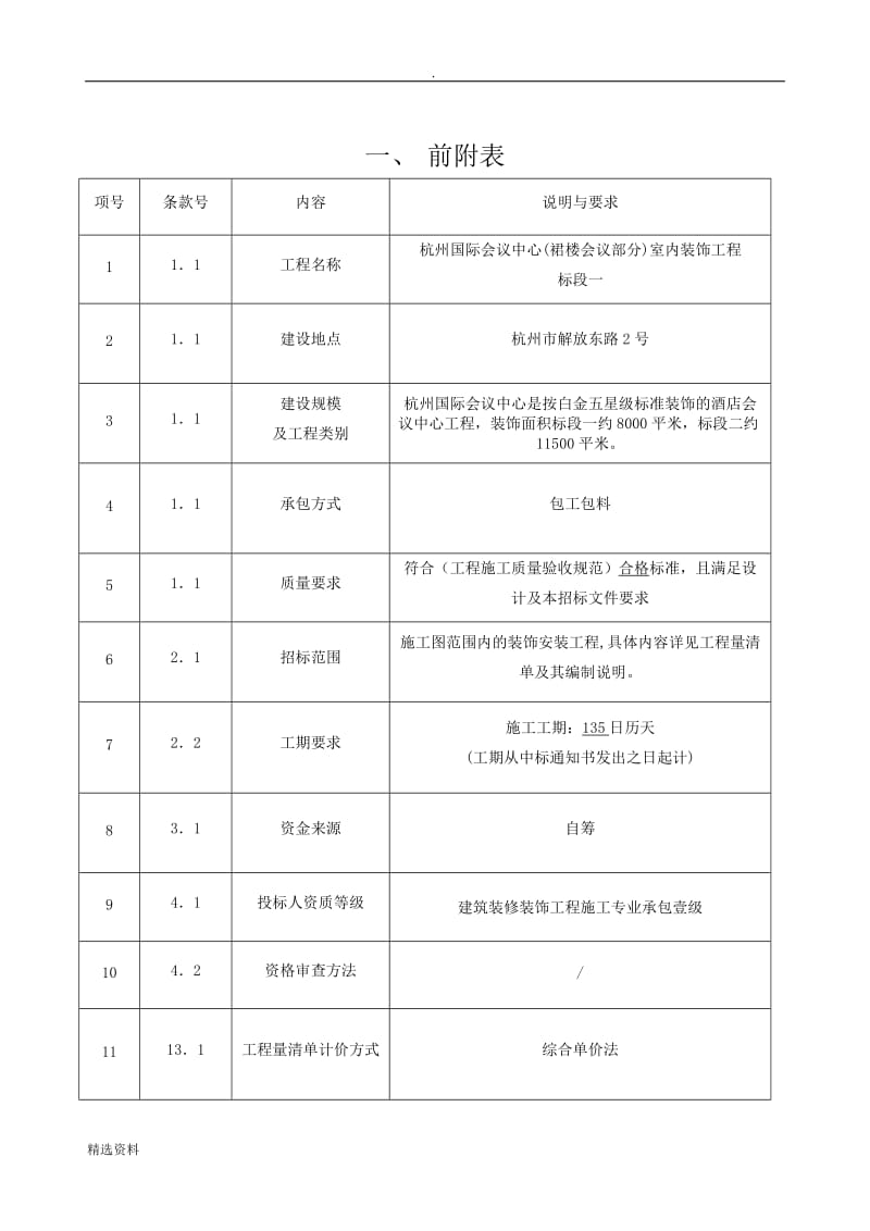 招标投标文件国会装饰标_第3页