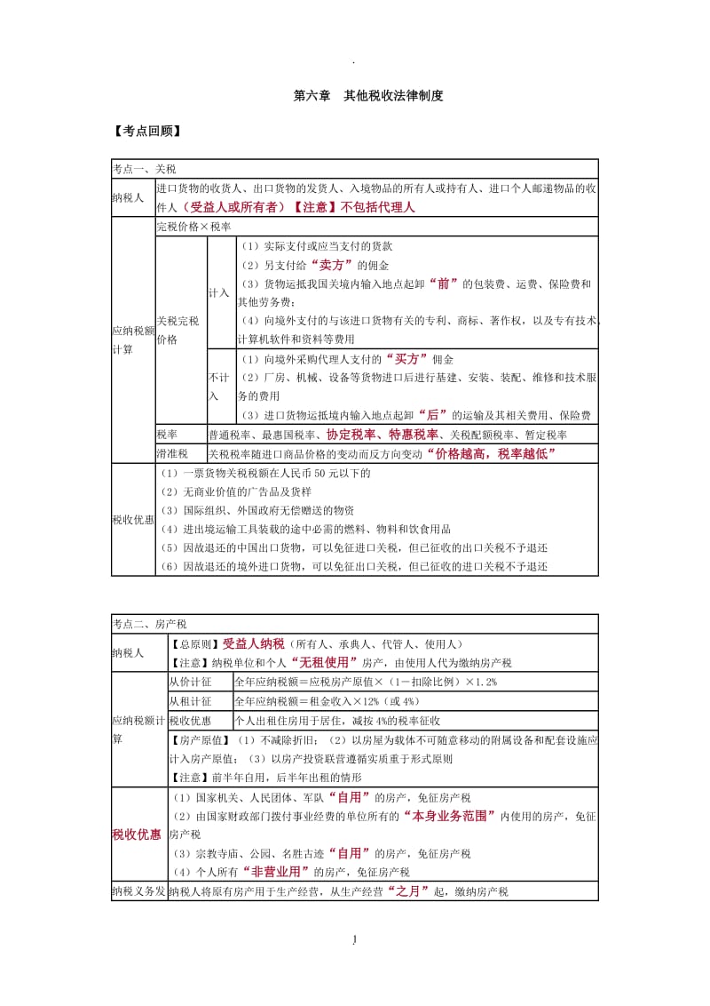 经济法第六章习题精讲_第1页