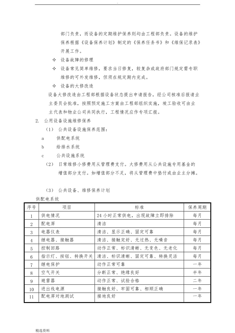 物业管理方案_第2页